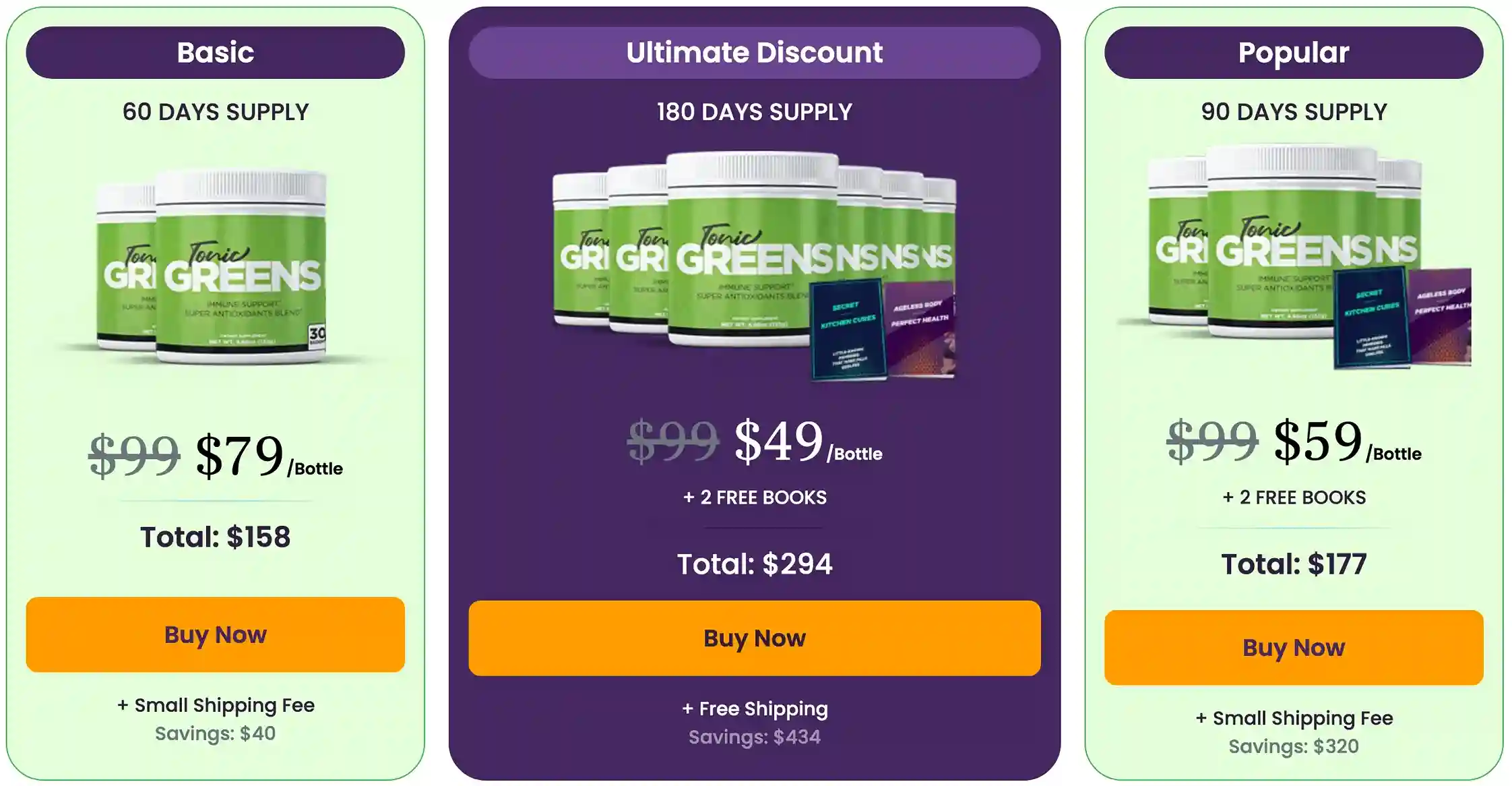 TonicGreens Pricing — Ultimate Discount 6-Bottle Package — 2 Free Books — 60-Day Guarantee